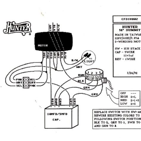 A wiring diagram usually gives details concerning the loved one position and also arrangement of gadgets and terminals on the gadgets, to dimension: Hunter Ceiling Fan Wiring Diagram