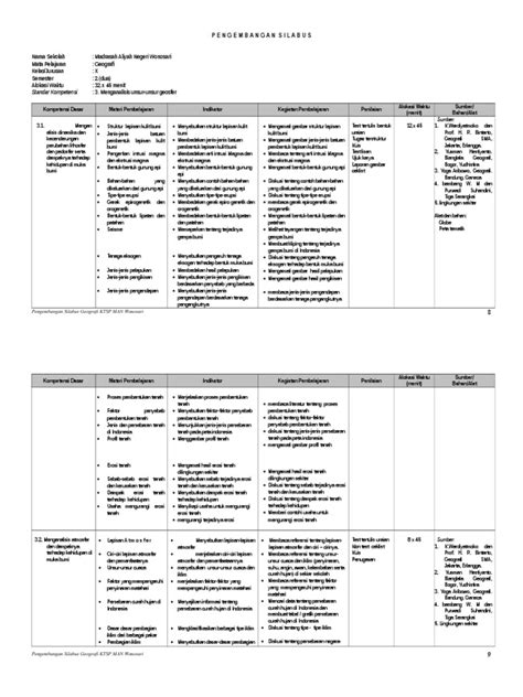 Kunci jawaban xpress un 2020 bahasa indonesia smp. Silabus Geografi Kelas Xi Semester Genap Doc - Revisi Sekolah