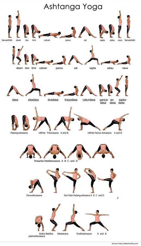 Different Types Of Yoga Asanas And Their Benefits With Pictures Pdf