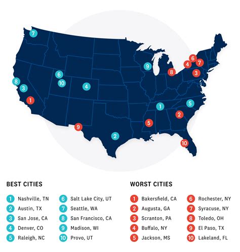 2023s Best Us Cities For Jobs And Earning Potential Checkr