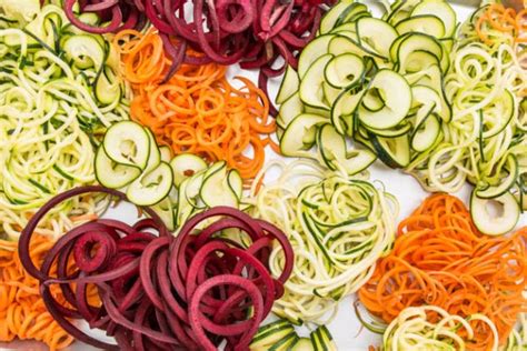 Veggie Spiralizer - The MUST-HAVE Gadget For Healthy Cooking