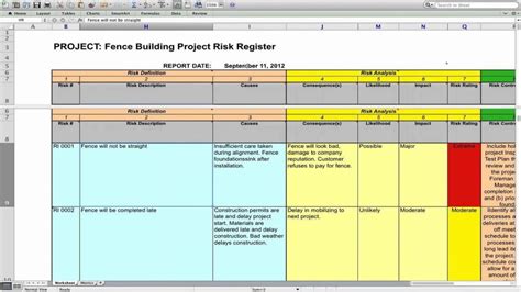 Project Risk Management Plan Template Excel Free Addictionary