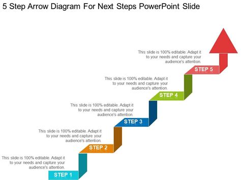 5 Step Arrow Diagram For Next Steps Powerpoint Slide Presentation