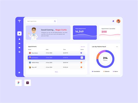 Doctor Appointment Management Dashboard Uplabs