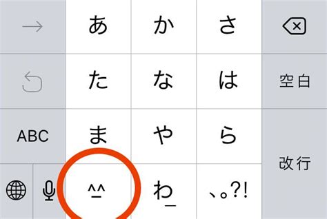 Theres A Secret Kaomoji Keyboard On Your Iphone