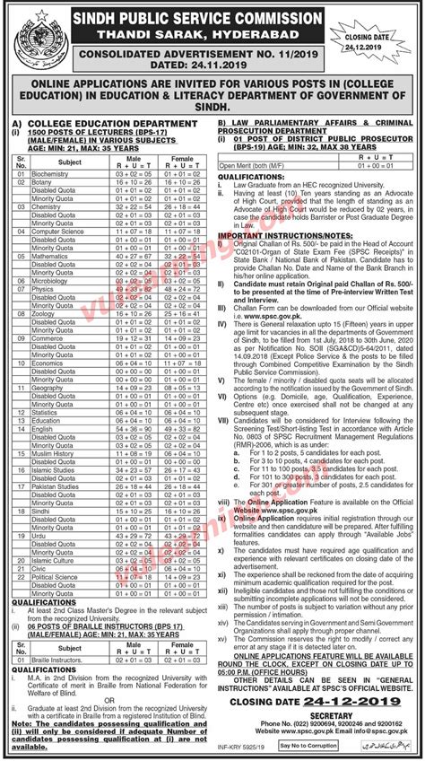 Advertisement Of Spsc Jobs For Lecturers And Instructors In Sindh Education