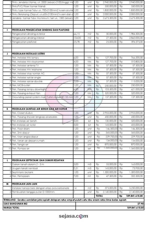 Contoh Rab Arsitektur Contoh Rab Arsitektur Jasa Arsitek Interior