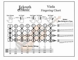 Eckroth Music Viola Chart