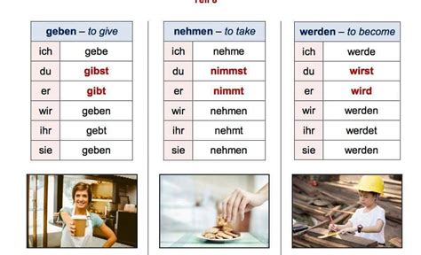 Niveau A1 Conjugation Of Some Irregular Verbs In The Present Simple