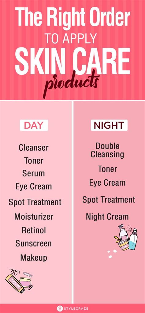 What Is The Right Order To Apply Skin Care Products Your Skin Is