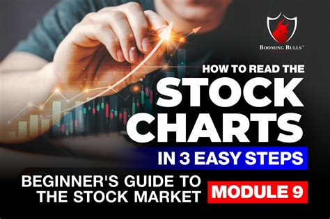 How To Read The Stock Charts In 3 Easy Steps Beginners Guide To The