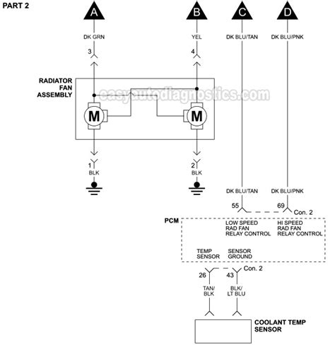 .chrysler owners manuals, chrysler wiring diagrams, chrysler sales brochures and general we get a lot of people coming to the site looking to get themselves a free chrysler haynes manual. Part 1 -Radiator Fan Circuit Wiring Diagram (2001-2006 2 ...