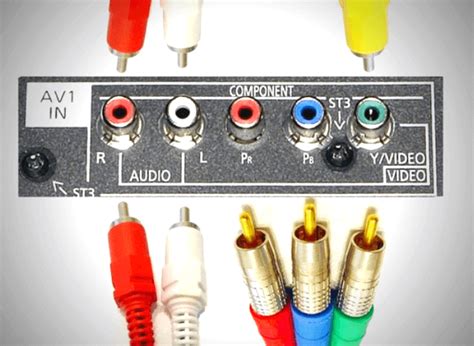 What Is A Component Cable Everything You Need To Know The Cables Land