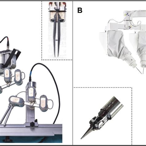 A B Robotic Platforms Currently Available And Specifically Designed Download Scientific