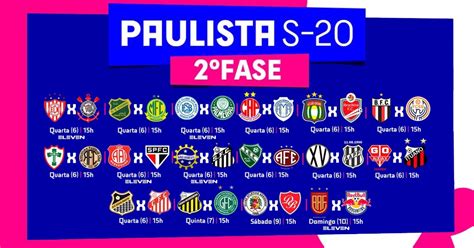 FPF divulga tabela da segunda fase do Paulistão Sub 20 O Curioso do