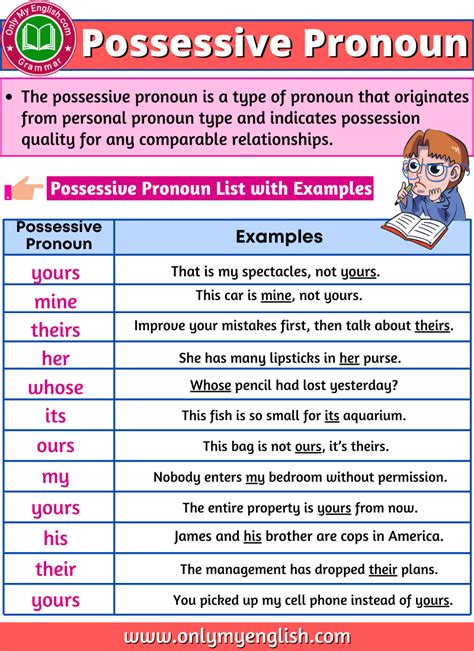 Possessive Pronoun Definition Examples And List Possessive Pronoun