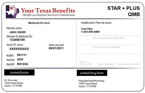 Added specific description for recipient first/last name as seen on medicaid eligibility card to data. Rights of Low-income Medicare Users | Squared Away Blog
