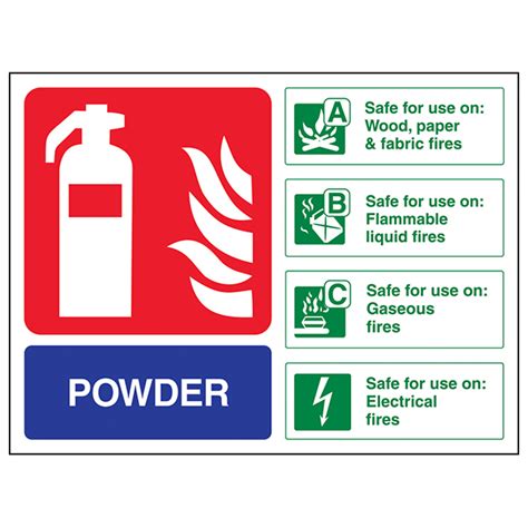 Powder Fire Extinguisher Landscape Safety Signs 4 Less