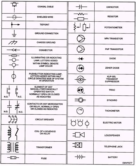 Electrical Symbols And Reference Designations
