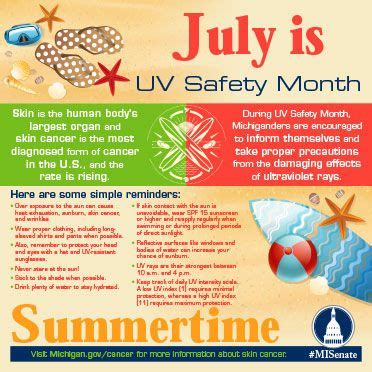 This is an obvious understatement. UV ray protection runs more than skin deep :FromGALVESTON ...