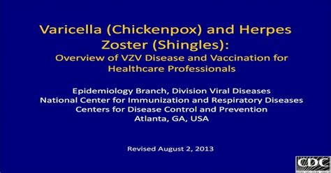 Varicella Chickenpox And Herpes Zoster Shingles Varicella