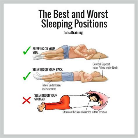 Sleeping Position Sleep Health Healthy Sleeping Positions Sleeping Positions