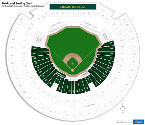Oakland A S Seating Chart Field Level