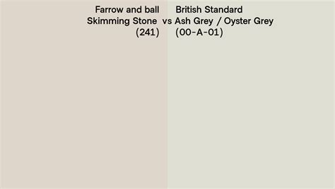 Farrow And Ball Skimming Stone 241 Vs British Standard Ash Grey