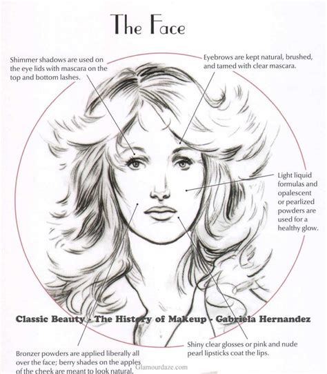 The 1970s Face Makeup Look 1970s Makeup Makeup Guide Makeup Inspo
