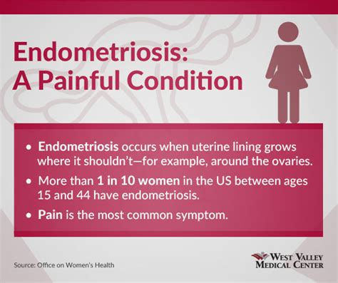When Sex Hurts How Your Physician Can Help Your Endometriosis Pain