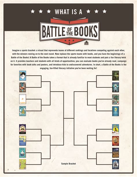 March Madness Book Bracket Template