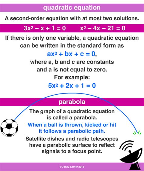We're here to support your family! quadratic equation ~ A Maths Dictionary for Kids Quick ...