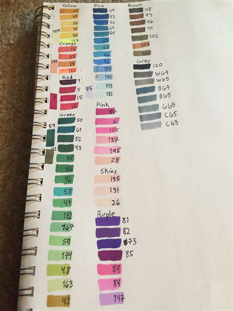 Ohuhu Marker Color Chart