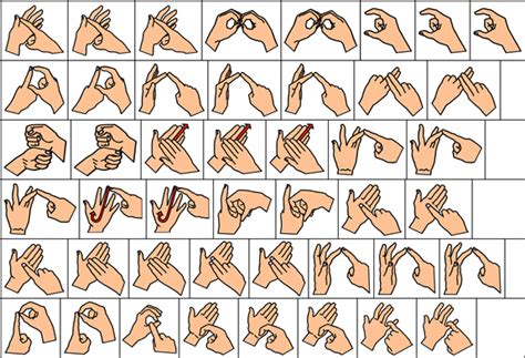 Fingerspelling Fridge Magnets Learn British Sign Language Bsl Fingerspelling Info And