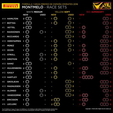 The spanish grand prix has produced some of the most enthralling races on the f1 calendar and fans would hope that this year is no different. 2018 Spanish Grand Prix - Catalunya, May 11-13 - Page 27 ...