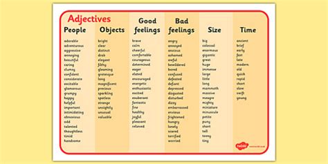 What Is An Adjective Answered Twinkl Teaching Wiki