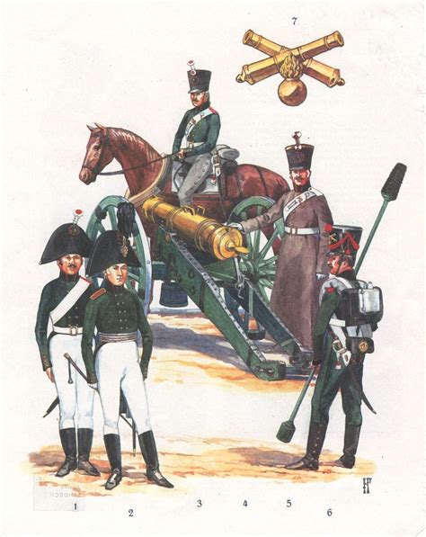 41 Best Russian Napoleonic Artillery Images On Pinterest Napoleonic