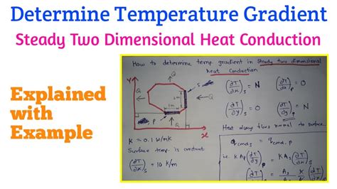 How To Determine Temperature Gradient In Steady Two Dimensional Heat
