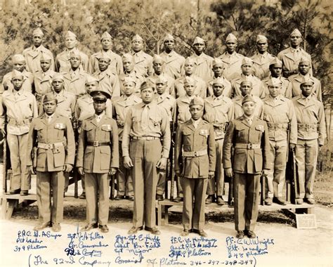 African Americans And World War IIthe Story Of Montford Point NC DNCR
