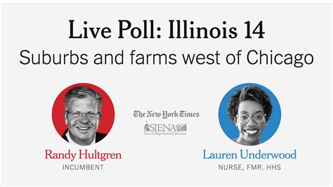 Midterm Election Poll Illinoiss 14th District Hultgren Vs Underwood