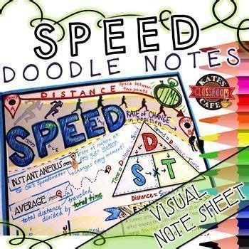 Completing form 1040 for us expat taxes: Doodle Notes for Calculating SPEED | Note sheet, Note ...