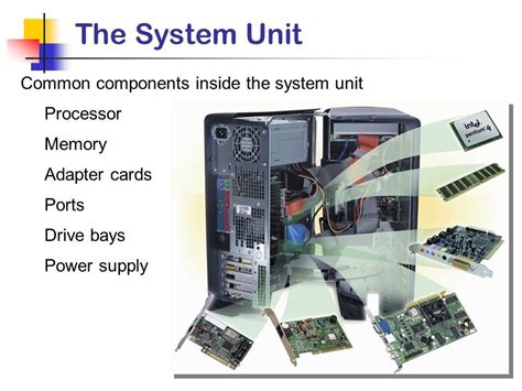 The System Unit Internal And External Features Uses