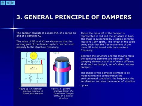 Ppt Why And How To Increase The Structural Damping Of Structures