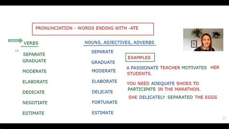 Pronunciation Of English Words With An Ate Ending Youtube