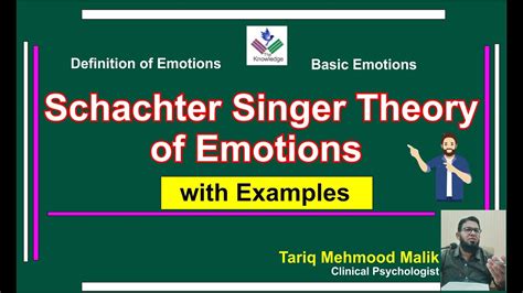 Schachter Singer Theory Theories Of Emotions Ppsc Preparation