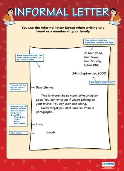 Check spelling or type a new query. Informal Letter | English Literacy Educational School ...