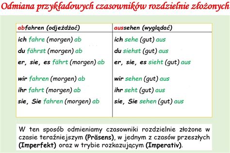 Czasowniki Rozdzielnie Złożone W Języku Niemieckim - Czasowniki rozdzielnie złożone, występujące w języku niemieckim
