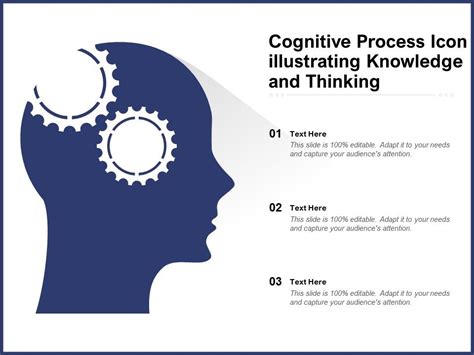 Cognitive Process Icon Illustrating Knowledge And Thinking Powerpoint