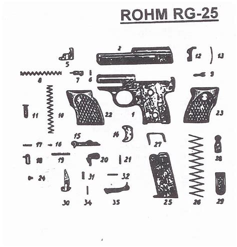 Röhm Rg 96 Starke Munition Mit Madenschraube Gas