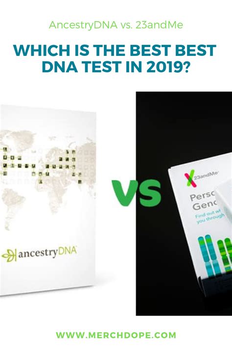 Which Is The Best Dna Test In 2021 Residence Lord